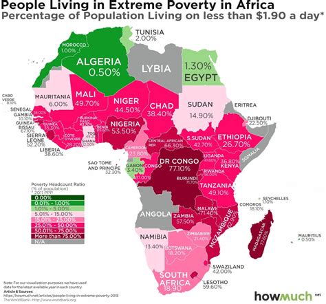 Poverty In Africa Map 2022