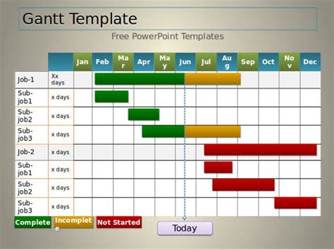 7+ PowerPoint Gantt Chart Templates - Free Sample, Example, Format Download!