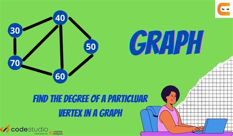 Find the degree of a particular vertex in a Graph - Coding Ninjas