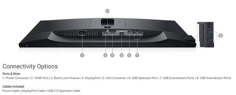 P2419H, cannot connect to my laptop? - Dell Community