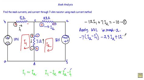 Mesh Analysis Examples | Hot Sex Picture