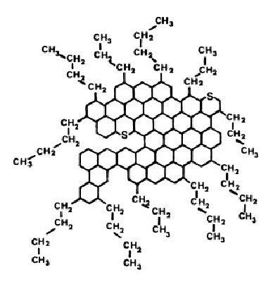 Petroleum coke, is carbon-rich material derived from oil refining.