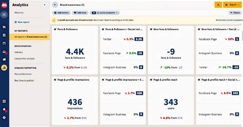 Social Media Compliance: Complete Breakdown You Need to Know