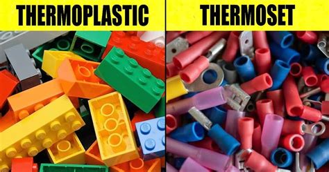 What is a Thermoplastic? | What is a Thermosetting? | Thermoplastic vs Thermoset - Engineering Learn