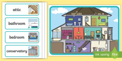 Parts of a House Interactive Labelling Activity - Twinkl