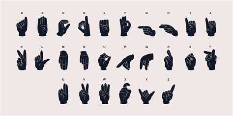 Premium Vector | Black hand language of the deaf dumb American Sign Language ASL Alphabet ...