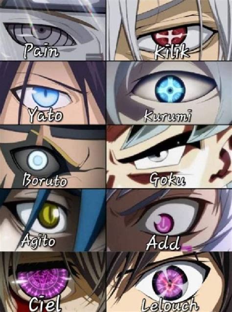 Pin on eye powers | Anime akatsuki, Anime eyes, Otaku anime