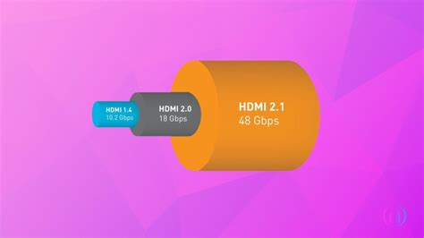 HDMI ARC VS eARC - What's the Difference?