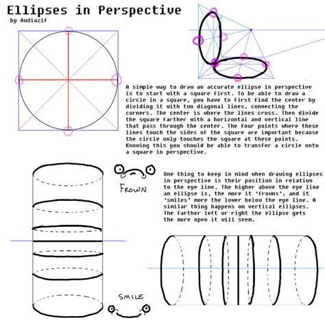 How to Draw Ellipses in Perspective by Audiazif on DeviantArt