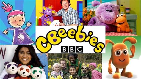 CHILDHOOD TV SHOWS ONLY 2000’s BRITISH KIDS KNOW!! PART 2 | Childhood ...