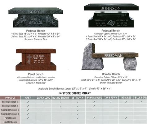 Cremation Benches - Lincoln Granite