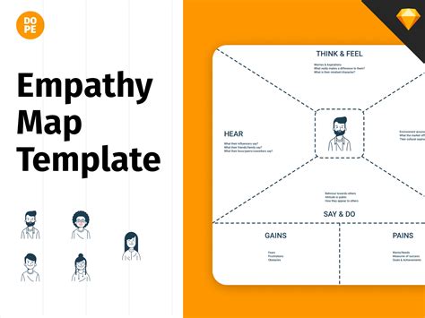 Empathy Map