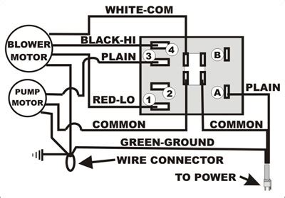 Swamp Cooler Wiring Diagram