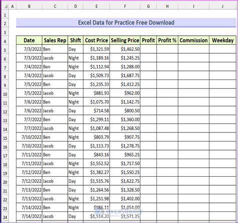 Excel Data for Practice Free Download - ExcelDemy