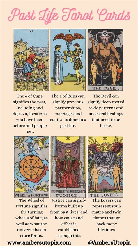 Past Life Tarot Cards | Tarot interpretation, Tarot book, Tarot