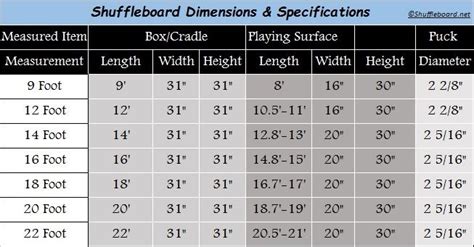 shuffleboard table dimensions - Google Search | Shuffleboard table diy, Shuffleboard table ...