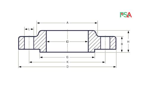 Socket Weld Flange Dimensions (ASME B16.5)