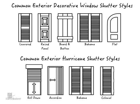 Exterior Decorative Shutters | Shelly Lighting