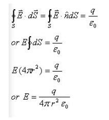 Electric Field Formula Sheet