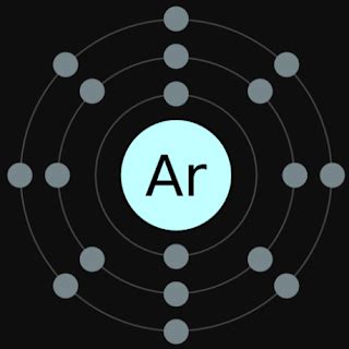 How Many Valence Electrons Does Argon (Ar) Have? [Valency of Ar]