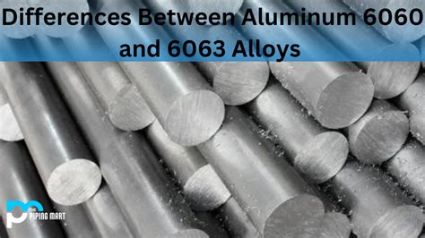 Aluminum 6060 vs 6063 Alloys: What's the Difference