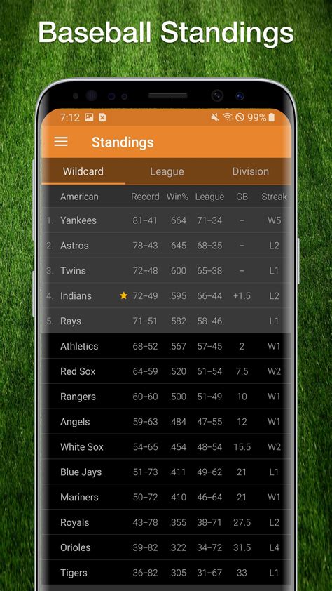 Descarga de APK de Baseball MLB Scores, Stats, Plays, & Schedule 2021 ...