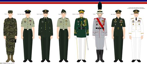 Philippine Army Uniforms- First File by AgentPhasma on DeviantArt