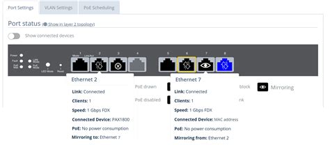 How to configure port mirroring? – Plasma Cloud