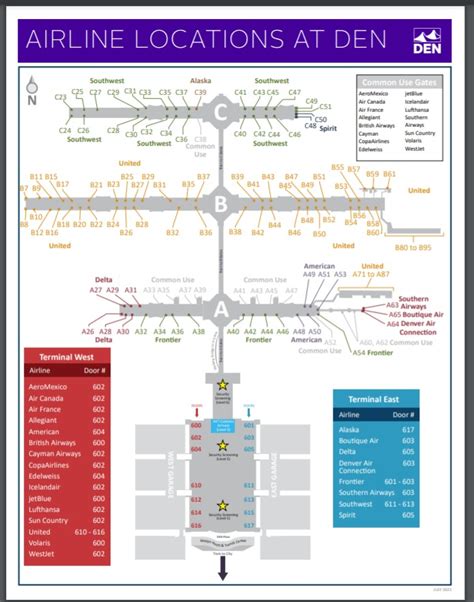 The Complete Guide to Denver International Airport (DEN) 2022