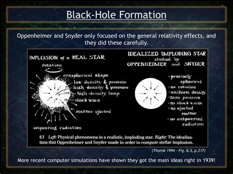 PPT - Lecture 8: Black-Hole Formation PowerPoint Presentation, free ...