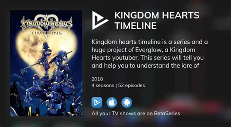 Where to watch Kingdom Hearts Timeline TV series streaming online? | BetaSeries.com