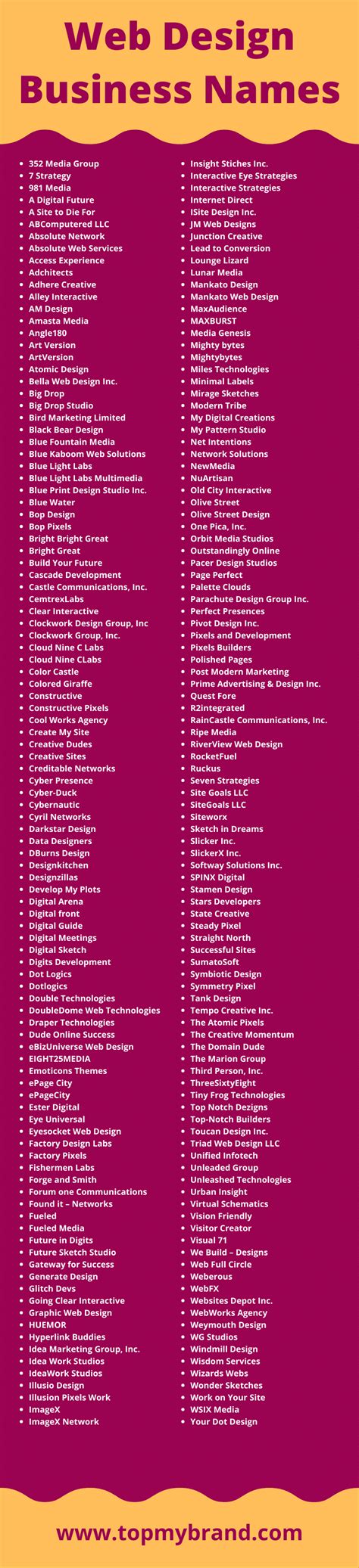 510+ Best Web Design Business Names (2024) - TopMyBrand