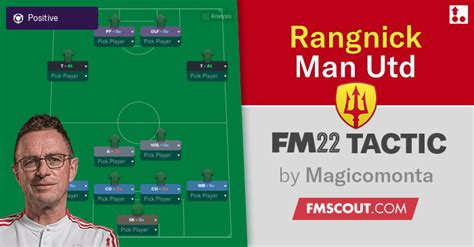 Rangnick 4222 Man Utd // FM22 Tactic | FM Scout