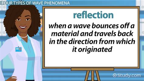 Wave Phenomena: Definition & Examples - Lesson | Study.com