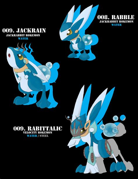 Fakemon Water Starters by kharlon90 on DeviantArt