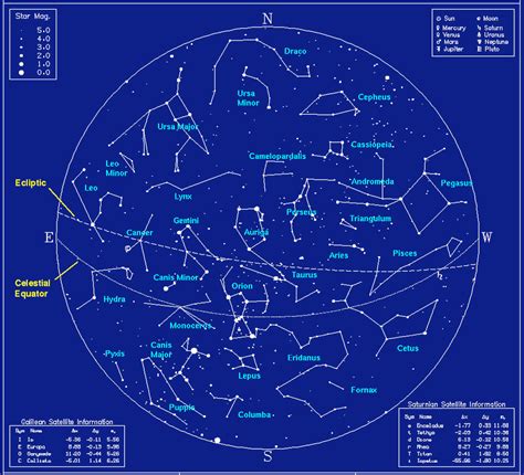 What is in the night sky during lunar eclipse - Business Insider