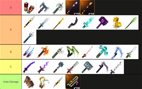Minecraft Dungeons Types Of Weapons Design Talk - vrogue.co