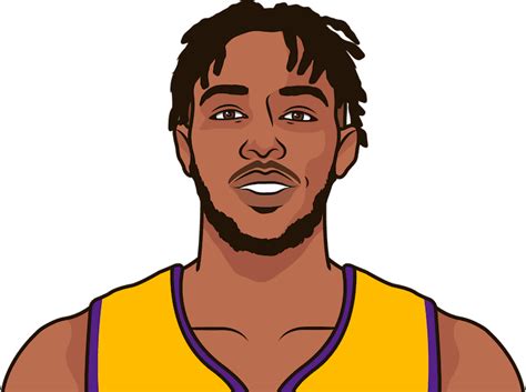 Brandon Ingram Stats Last 10 Games | StatMuse