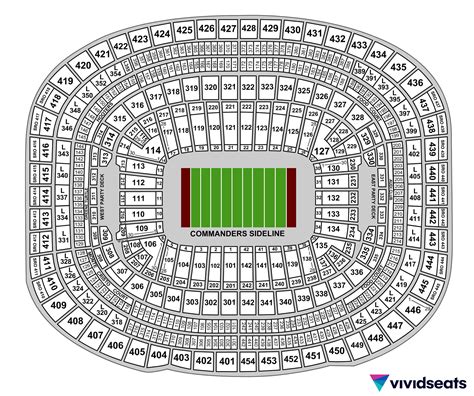 Commanders 2023-24 home game tickets: Where to buy, schedule