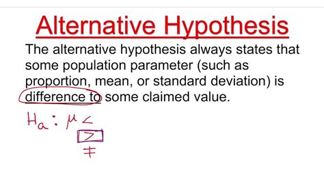 Null Hypothesis And Alternative Hypothesis With Differences, 48% OFF