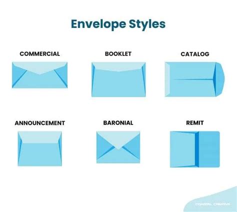 Standard Envelope Sizes, 50% OFF