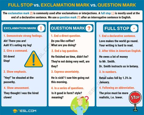 How To Say Question Mark In Spanish - armes