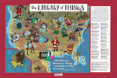 The Library of Things | American Libraries Magazine