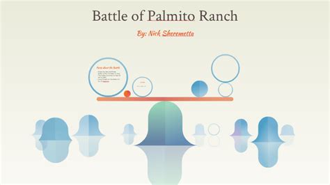 Battle of Palmito Ranch by Nick Shere on Prezi