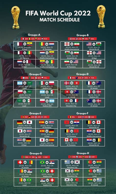 FIFA World Cup 2022 Match Schedule World Cup Match Schedule, Fifa World ...