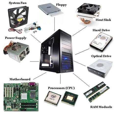 #IT #Technology, #Parts #Computer #PC #PartsOfComputer #Desktop #HP # ...