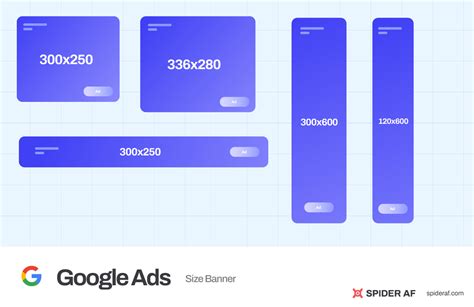 Digital Ad Sizes 2024: The Avertiser's Guide