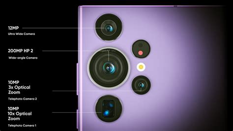 Check out this new Samsung Galaxy S23 Ultra concept in Bora Purple ...