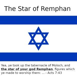 The Star of David? Or the Star of Remphan! - James Japan