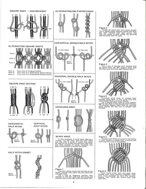 Macrame Knots Pdf Download